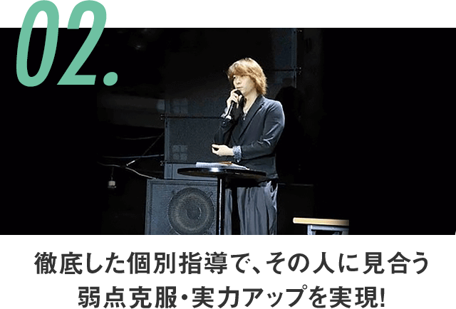 徹底した個別指導で、その人に見合う弱点克服・実力アップを実現!